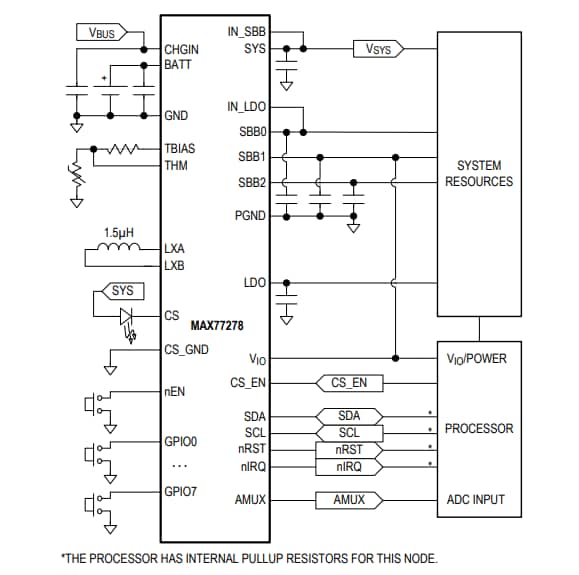 Block Diagram - Analog Devices / Maxim Integrated MAX77278 Ultra-Low Power PMIC